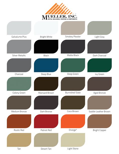 mueller sheet metal prices|mueller inc color chart.